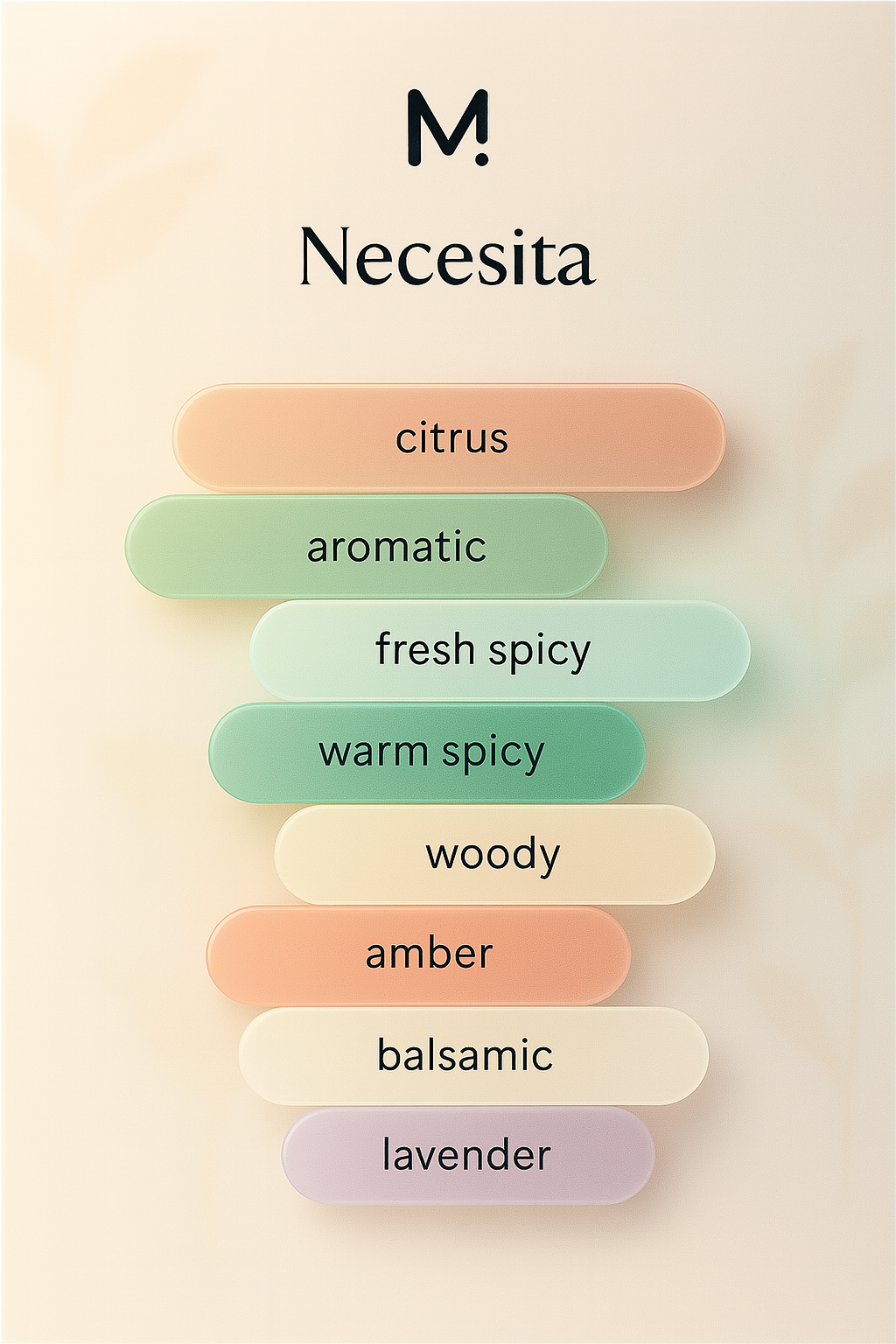 Necesita EDP 50ML (Unisex)
