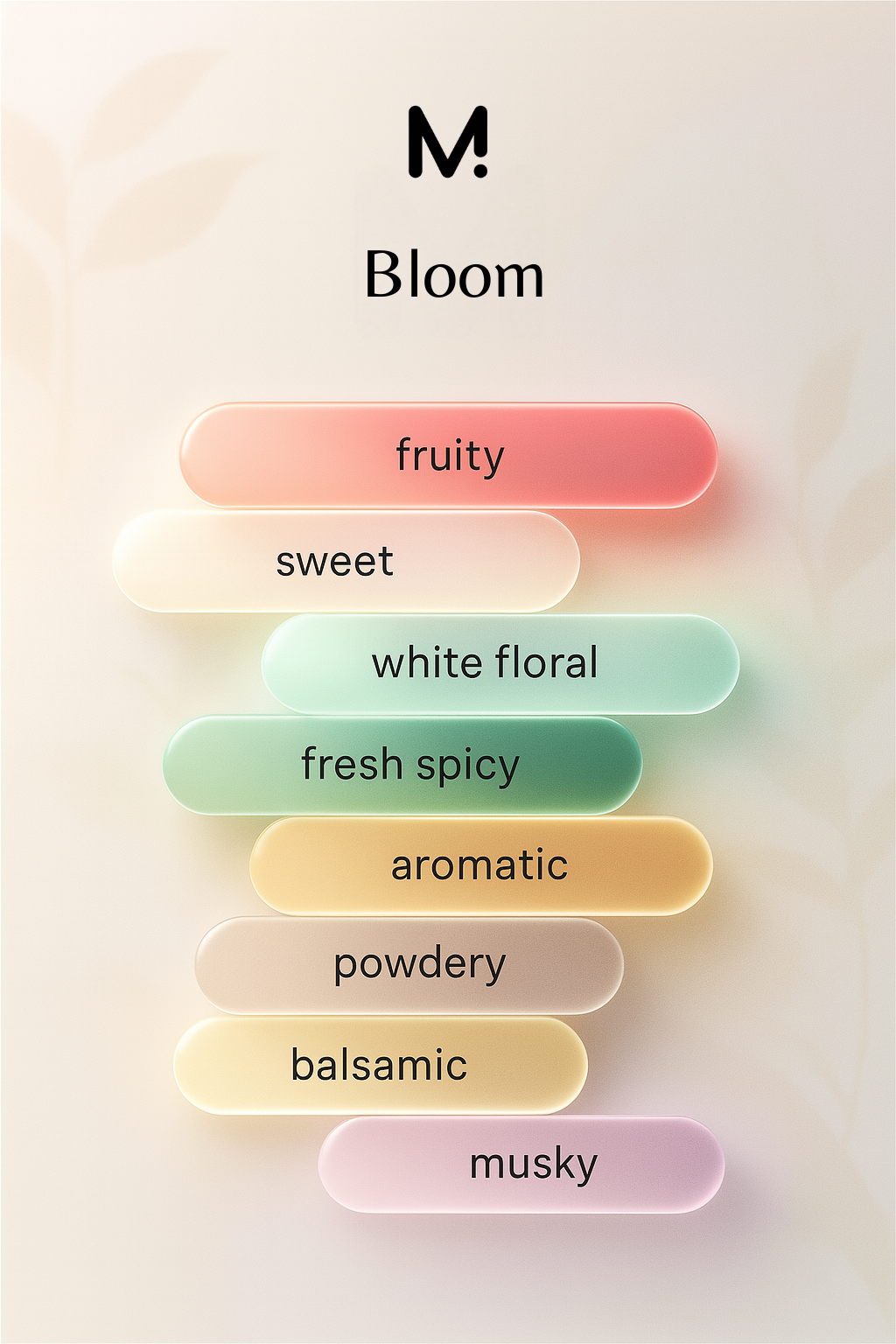 Bloom EDP 50ML