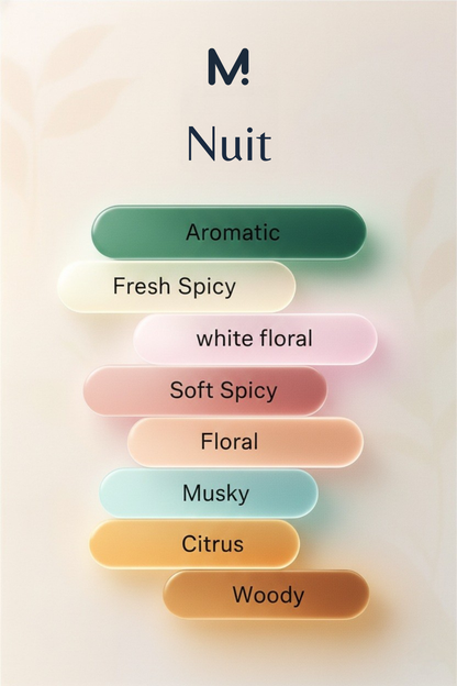 Nuit – Eau de Parfum 50ML (Unisex)