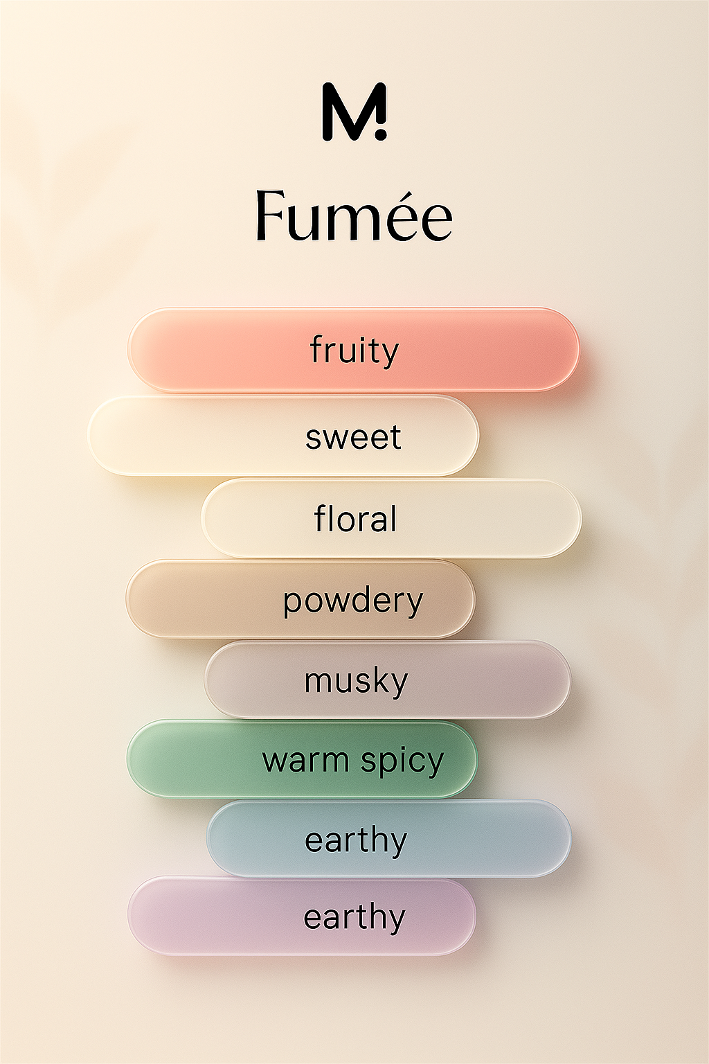 Fumée EDP 50ML